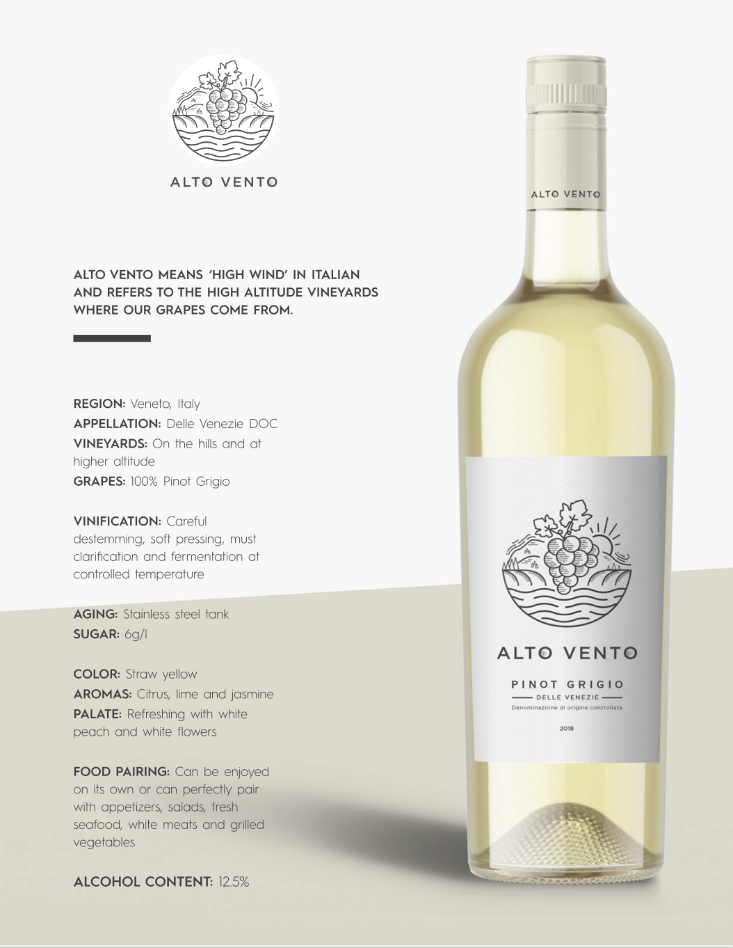 Alto Vento Archives Trade Tool